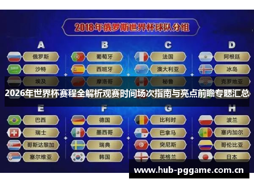 2026年世界杯赛程全解析观赛时间场次指南与亮点前瞻专题汇总 2026年世界杯赛程全解析观赛时间场次指南与亮点前瞻专题汇总