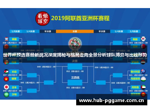 世界杯预选赛最新战况深度揭秘与格局走向全景分析球队博弈与出线形势